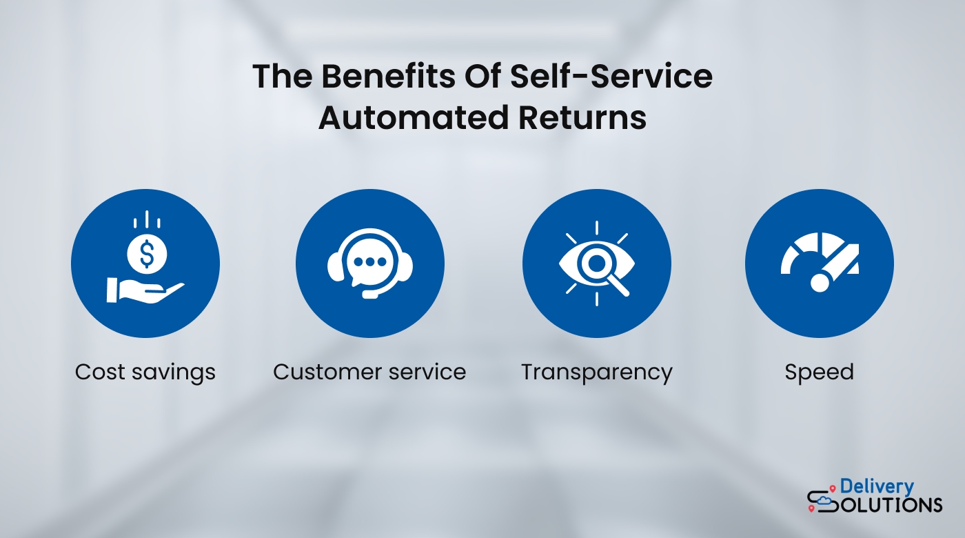 How to Enhance Efficiency and Sustainability with SelfService